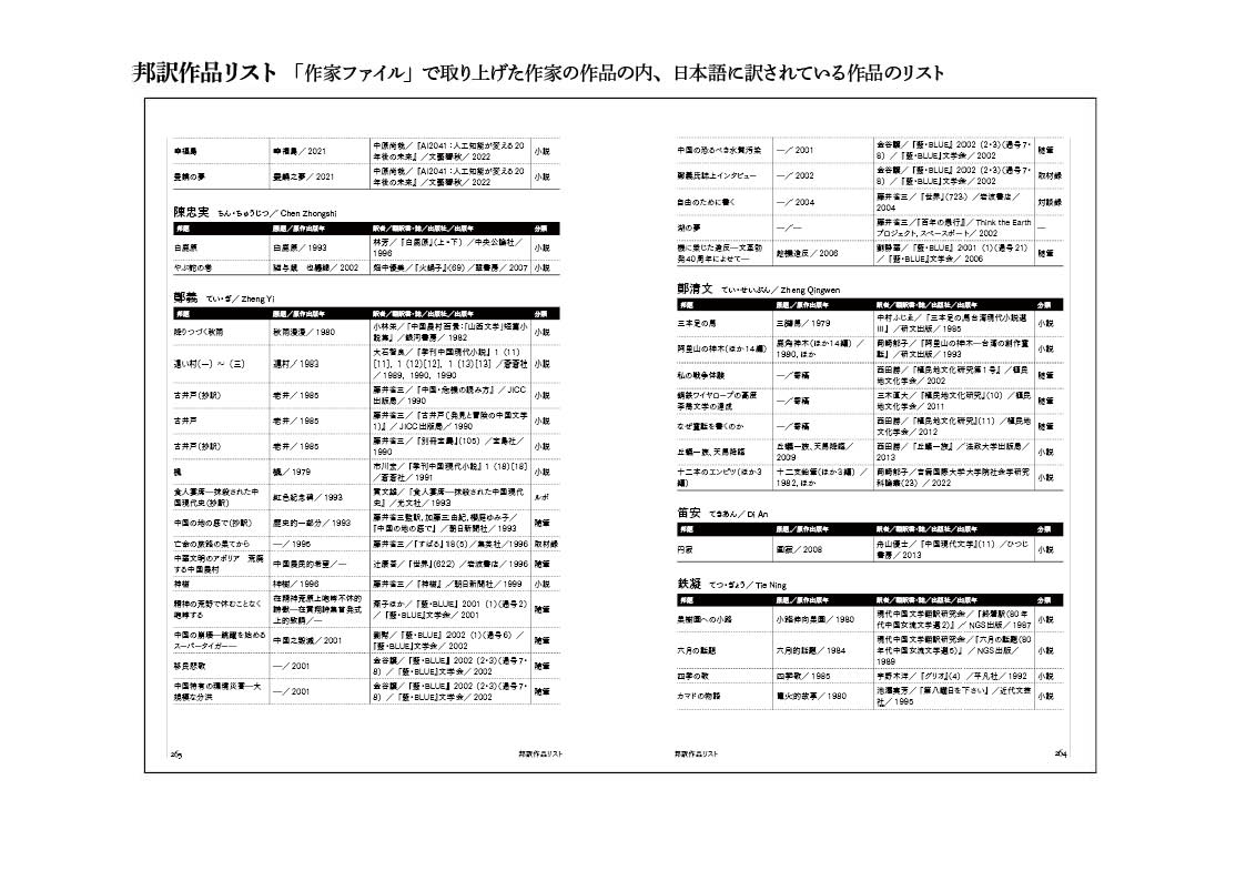 ひつじ書房 中国語現代文学案内 中国、台湾、香港ほか 栗山千香子・上原かおり編